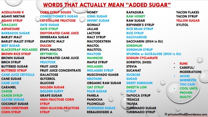 sugar2